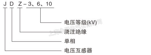 JDZ-3、6、10電壓互感器的型號含義