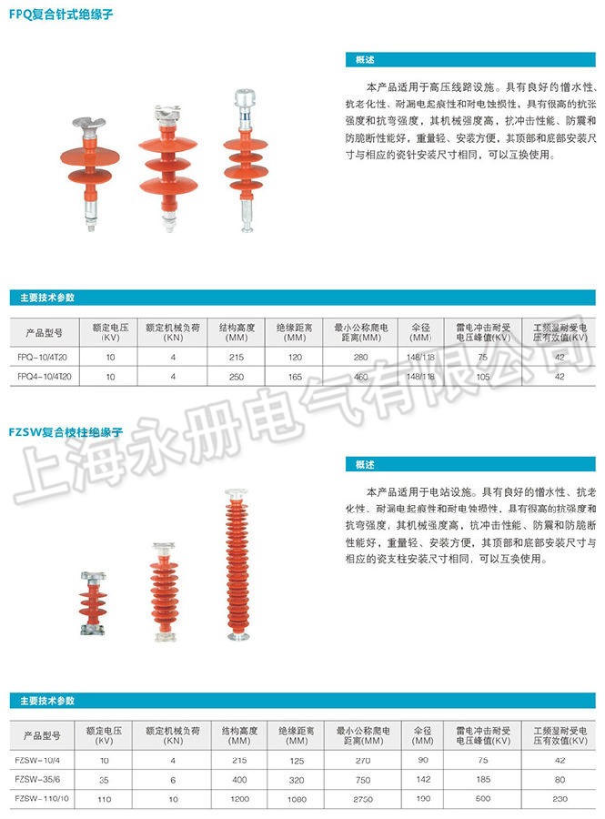 復合絕緣子的技術參數(shù)