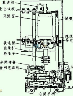 高壓真空斷路器的結構圖